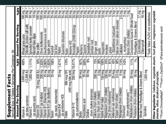 Rendimiento esencial