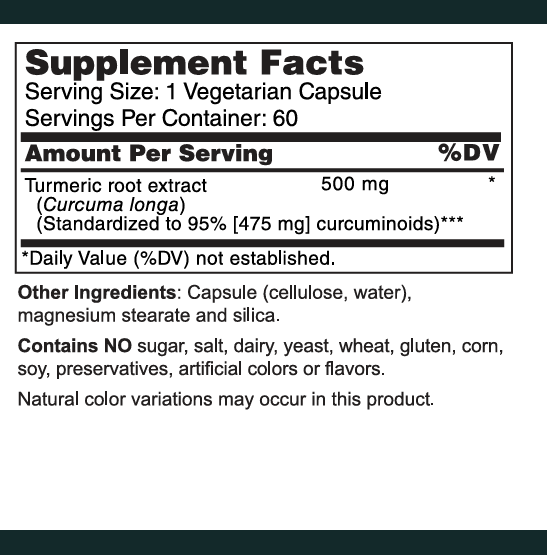 Curcumin Complex