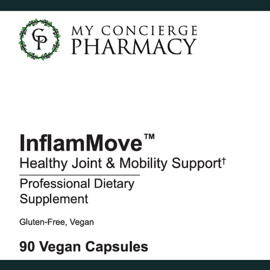 InflamMove
