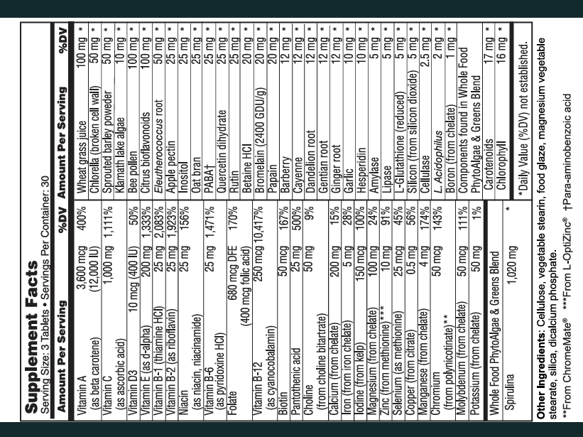 Essential Performance