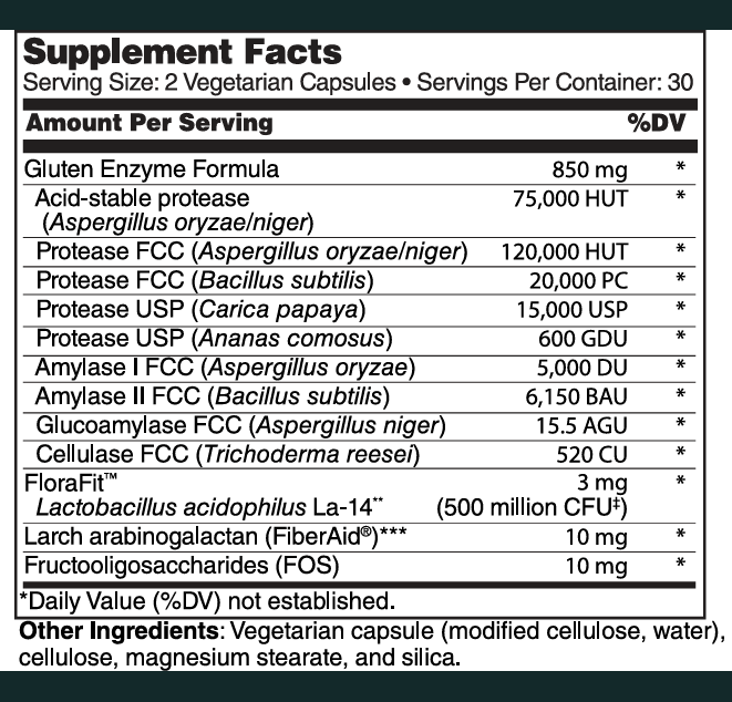 Gluten Digestive Enzymes