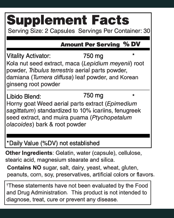 Male Virility Support